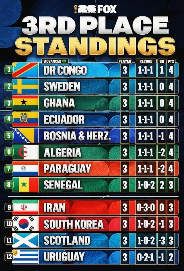 thirdplace.jpg