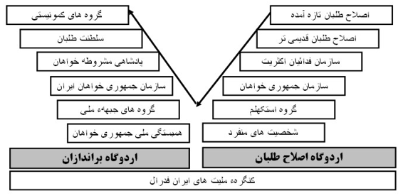 ismaeel-ala-index.png