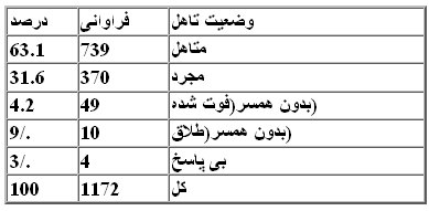 AG_stats_Article-taahol.jpg
