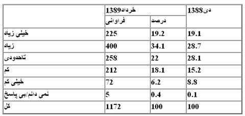 AG_stats_Article1.jpg