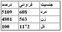 AG_stats_Article3.jpg