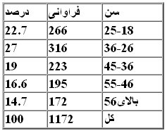 AG_stats_Article4.jpg