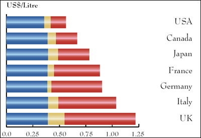 oil_importing_countries_make_more_money_1.jpg
