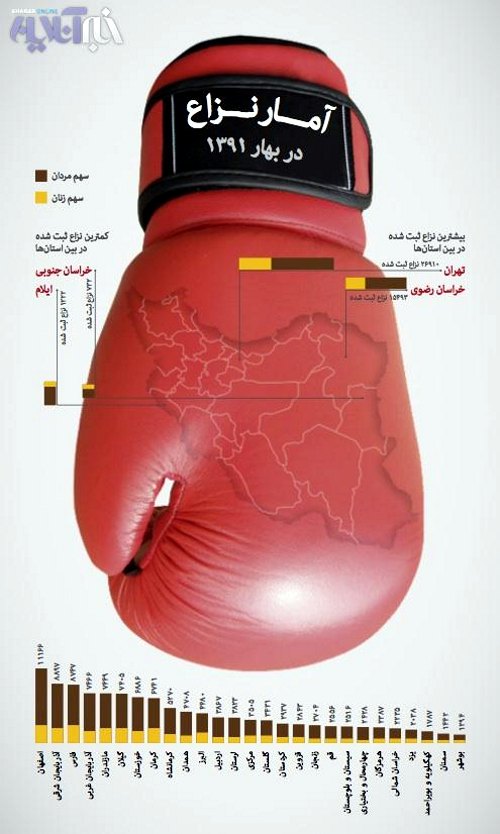 iranianfights.jpg